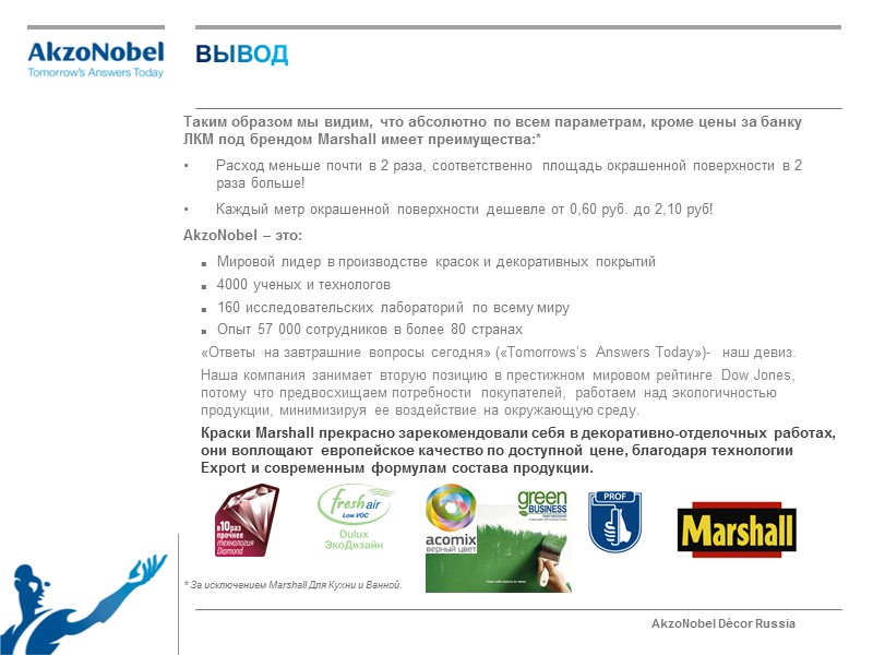ВЫВОД    Таким образом мы видим, что абсолютно по всем параметрам, кроме